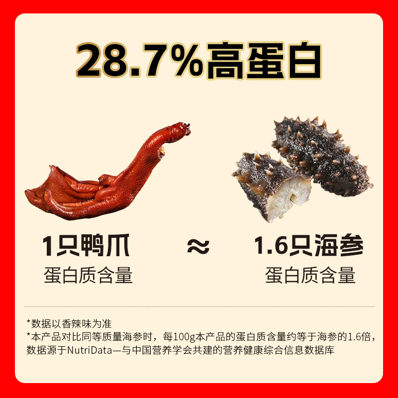 q旺家福老卤鸭掌鸭爪卤香独立包装办公室零食卤味休闲小零食DPY