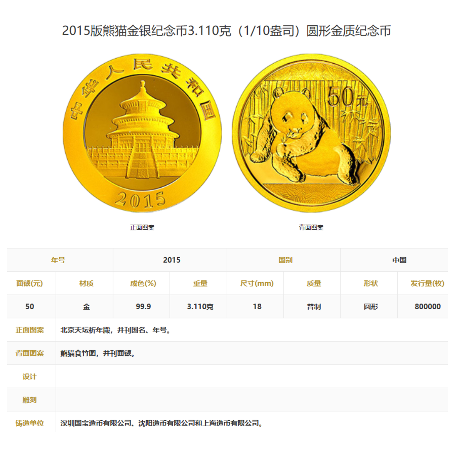 【集财】2015年1/10盎司熊猫金币-NGC70