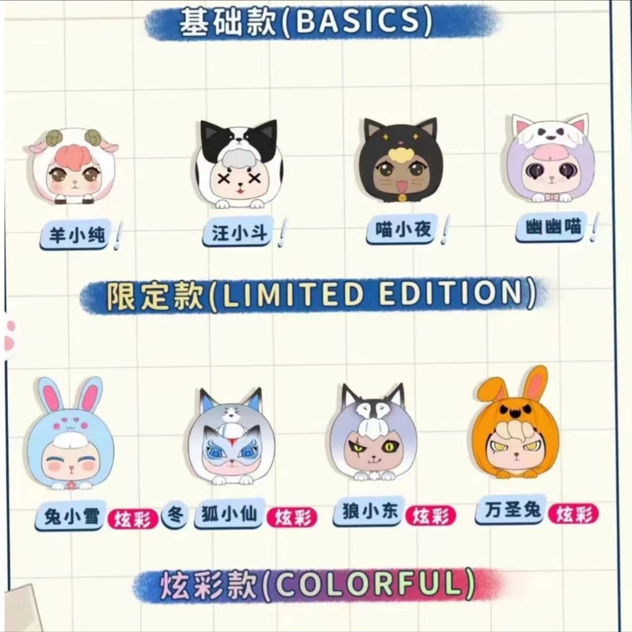 【拆盒拆袋，拍下NO退换】萌宠小团团第二弹系列萌粒盲盒