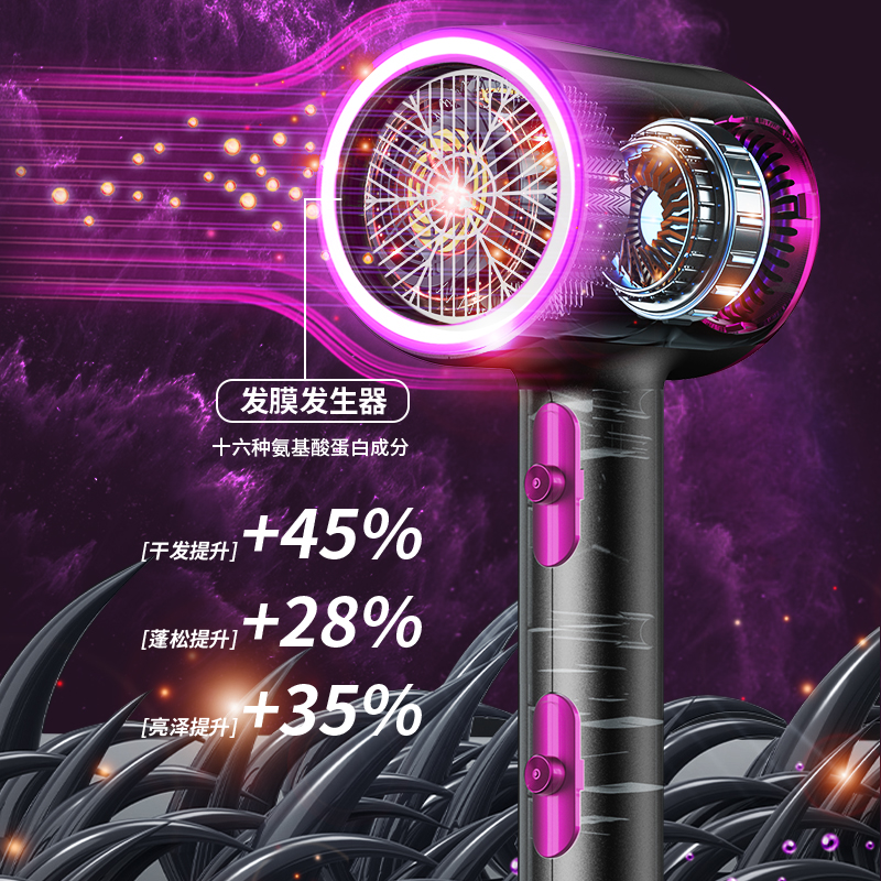 适用小米高速电吹风机学生发廊吹风机大风力静音速干大功率家