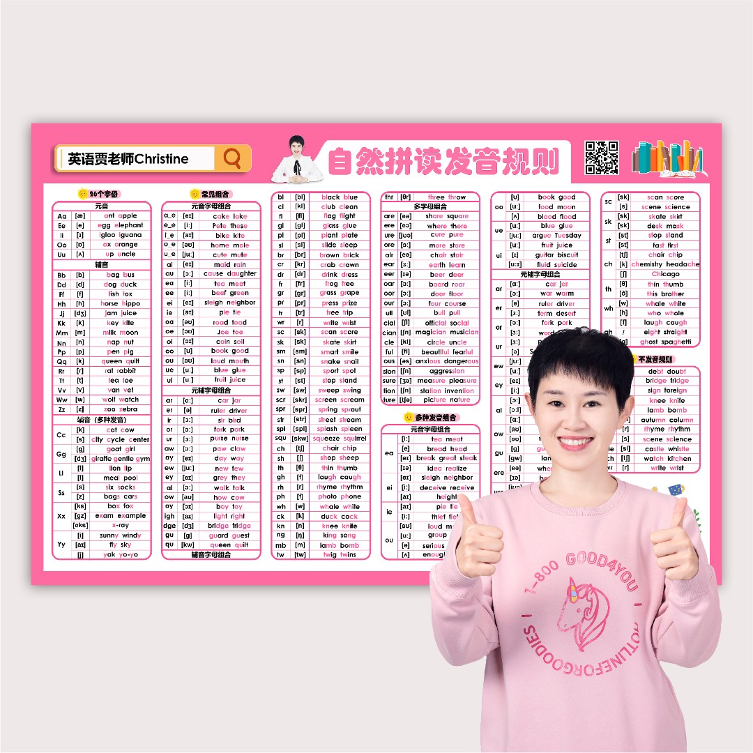 自然拼读 发音规则挂图