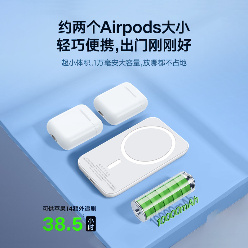 曼吉图苹果磁吸无线充电宝iphone15专用新款14promax快充超大容量