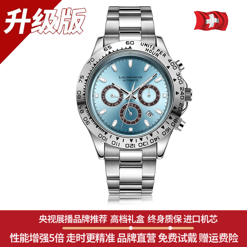 【万象城直发】W全自动机械表男款时尚高端经典机械腕表