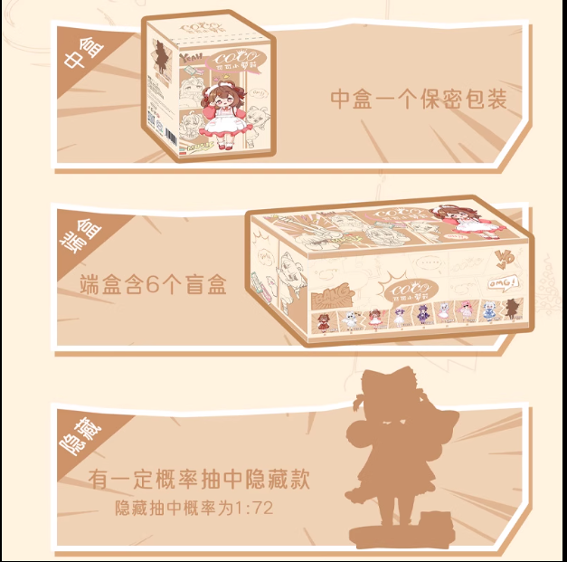可可小萝莉系列盲盒潮玩（直播代拆）
