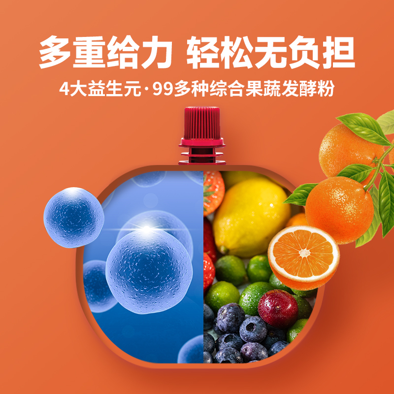 蛋蛋Mosolim柚燃益畅饮红柚益生元西梅葡萄柚饮大餐酵素慕汐可可
