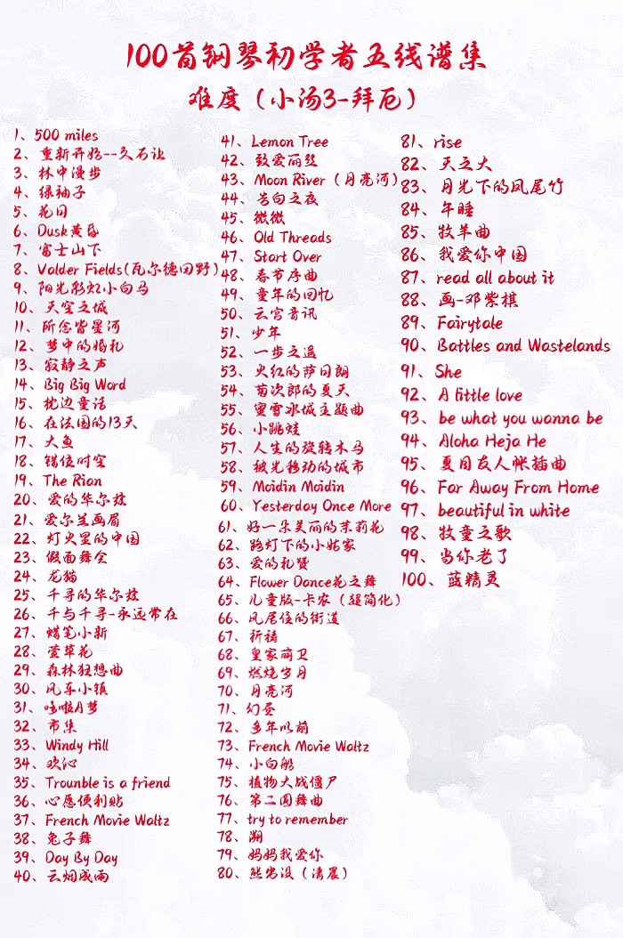 100首初学者五线谱电子合集（难度小汤3-拜厄）