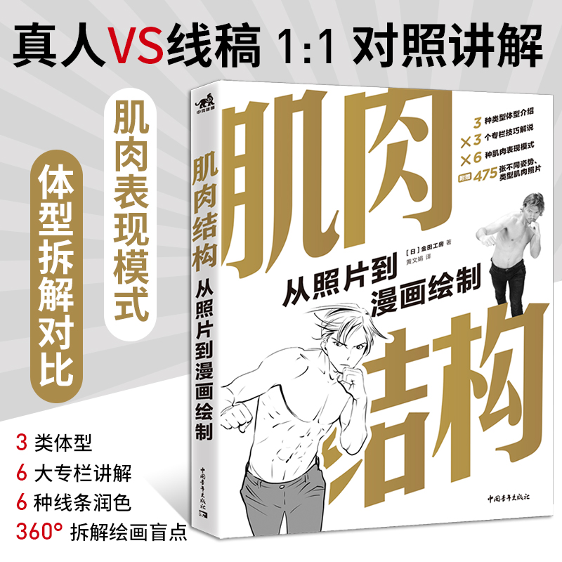 肌肉结构 从照片到漫画绘制 人体肌肉拆解对比 真人照片对画 男性