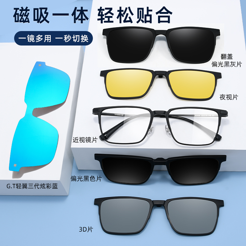 素慕【防雾】翻盖款防蓝光超轻橡皮钛磁吸偏光镜黑框男高清近视眼镜商品图