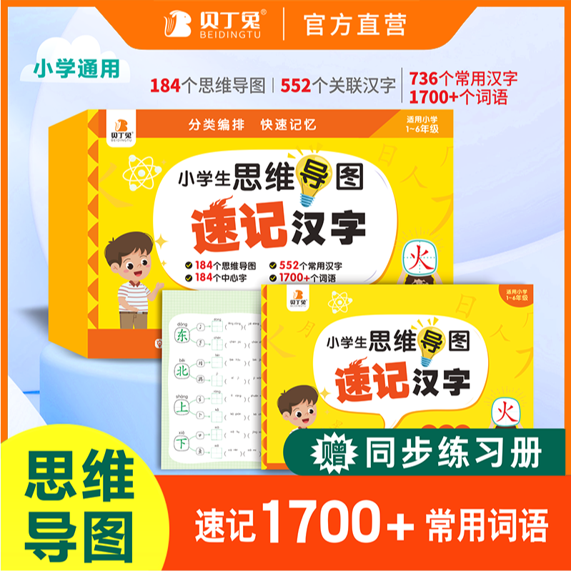 【小学速记汉字手卡】2024新版思维导图速记汉字小学通用Q4