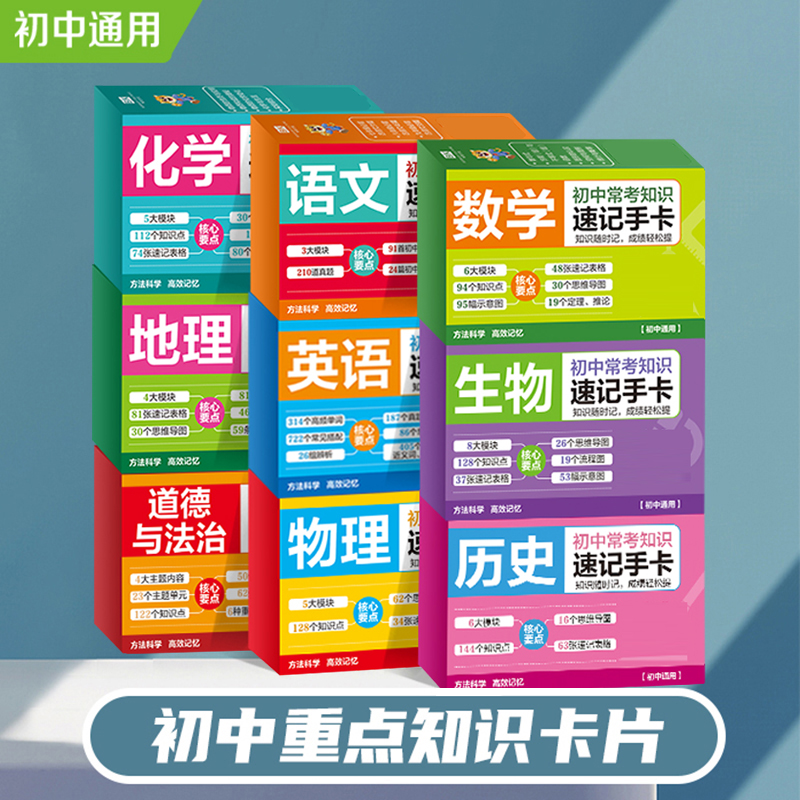 【初中常考知识速记手卡】数学物理化学语文英语历史地理中考知识册